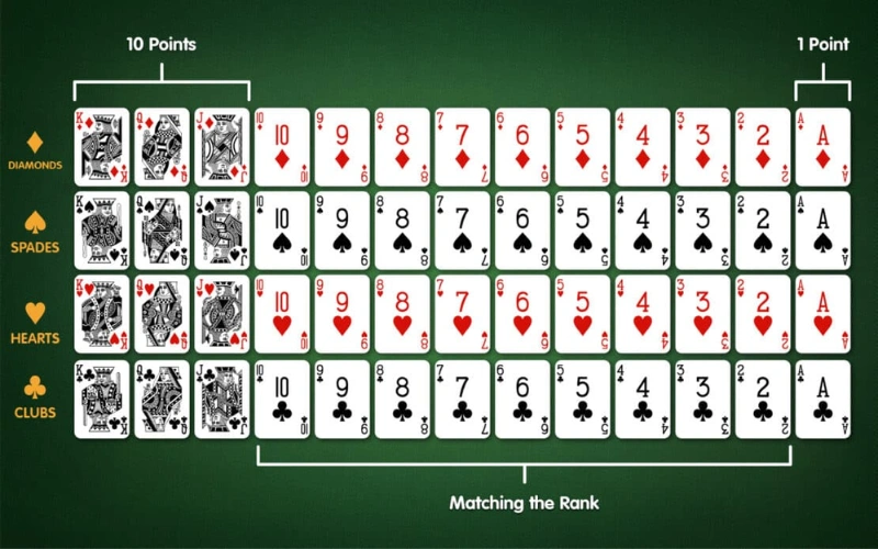 indo rummy at RummyLite body image